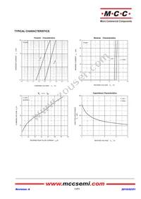 ESDH12VD1-TP Datasheet Page 3