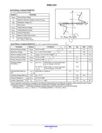 ESDL1531MX4T5G Datasheet Page 2