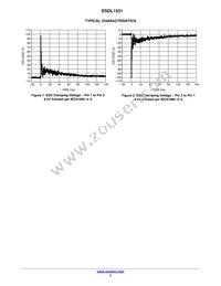 ESDL1531MX4T5G Datasheet Page 3