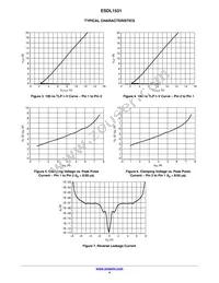 ESDL1531MX4T5G Datasheet Page 4