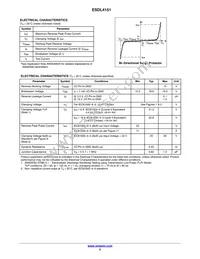 ESDL4151MX4T5G Datasheet Page 2