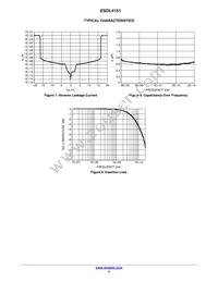 ESDL4151MX4T5G Datasheet Page 4