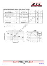 ESDLC0524DFN10-TP Datasheet Page 2