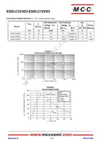 ESDLC12VD3-TP Datasheet Page 2