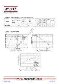 ESDLC2V8P8U-TP Datasheet Page 2