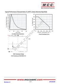 ESDLC3V3LB-TP Datasheet Page 3