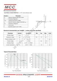 ESDLC5V0D9-TP Datasheet Page 2