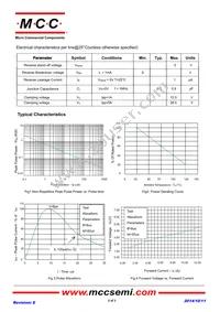 ESDLC5V0DFN10-TP Datasheet Page 2