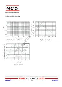 ESDLC5V0T2-TP Datasheet Page 3