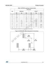 ESDLIN03-1BWY Datasheet Page 7