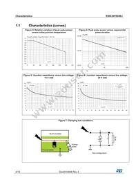 ESDLIN1524BJ-HQ Datasheet Page 4