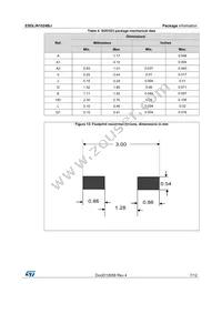 ESDLIN1524BJ-HQ Datasheet Page 7