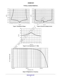 ESDM1051MX4T5G Datasheet Page 4