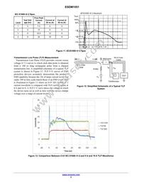 ESDM1051MX4T5G Datasheet Page 5