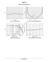 ESDM1131MX4T5G Datasheet Page 3