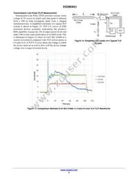 ESDM3031MXT5G Datasheet Page 6