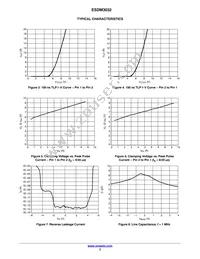 ESDM3032MXT5G Datasheet Page 3