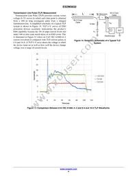 ESDM3032MXT5G Datasheet Page 6