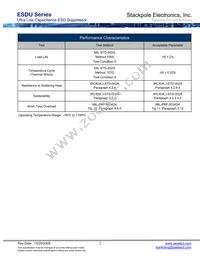 ESDU03A3V3R17V Datasheet Page 2