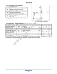 ESDU3121MXT5G Datasheet Page 2