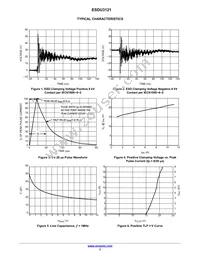 ESDU3121MXT5G Datasheet Page 3