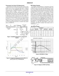 ESDU3121MXT5G Datasheet Page 4