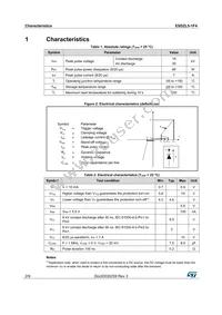 ESDZL5-1F4 Datasheet Page 2