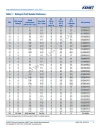 ESE227M050AH9EA Datasheet Page 6