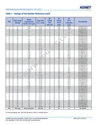 ESE227M050AH9EA Datasheet Page 7