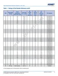 ESE227M050AH9EA Datasheet Page 8