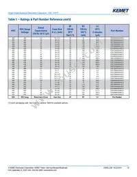 ESE227M050AH9EA Datasheet Page 10