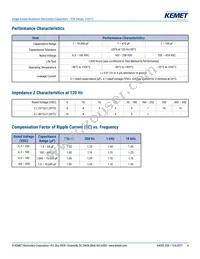 ESE475M400AH9AA Datasheet Page 4