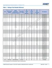 ESE475M400AH9AA Datasheet Page 6