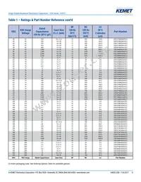 ESE475M400AH9AA Datasheet Page 8