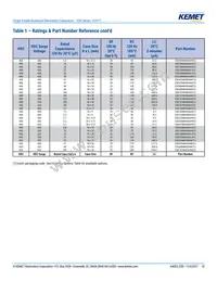 ESE475M400AH9AA Datasheet Page 10