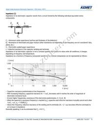 ESE475M400AH9AA Datasheet Page 15