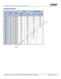 ESE475M400AH9AA Datasheet Page 18