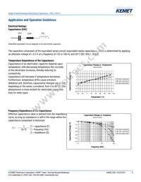 ESG106M400AH4AA Datasheet Page 9