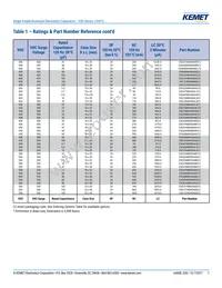 ESG336M450AM2AA Datasheet Page 7