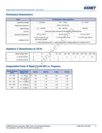 ESH106M350AH2AA Datasheet Page 4