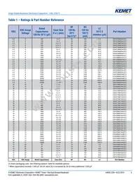 ESH106M350AH2AA Datasheet Page 6