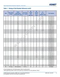 ESH106M350AH2AA Datasheet Page 8