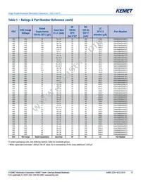 ESH106M350AH2AA Datasheet Page 12