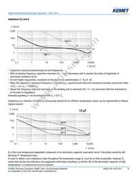 ESH106M350AH2AA Datasheet Page 16