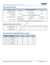 ESH108M050AM7AA Datasheet Page 4