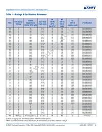 ESH108M050AM7AA Datasheet Page 6