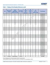 ESH108M050AM7AA Datasheet Page 9