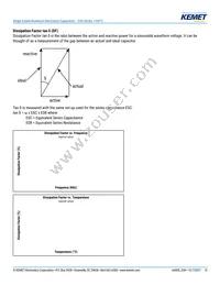 ESH108M050AM7AA Datasheet Page 15