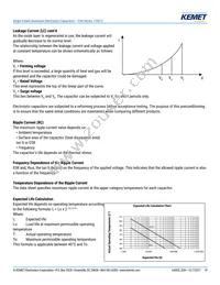 ESH108M050AM7AA Datasheet Page 19