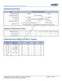 ESK476M035AC3AA Datasheet Page 4